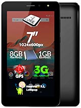 Best available price of Allview AX501Q in Libya