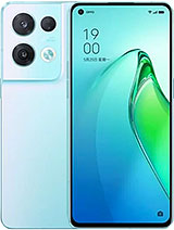 Best available price of Oppo Reno8 Pro (China) in Libya