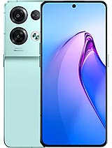 Best available price of Oppo Reno8 Pro in Libya