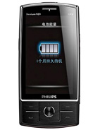 Best available price of Philips X815 in Libya